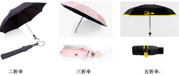 杏宇注冊平臺下載, 杏宇怎么注冊的,