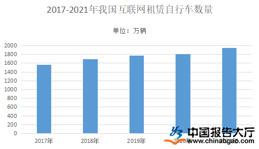 杏宇注冊平臺, 杏宇注冊鏈接,